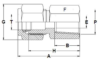 Stainless Steel Female Connectors N