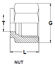 Stainless Steel Hex Nuts Stainless Steel Ferrules